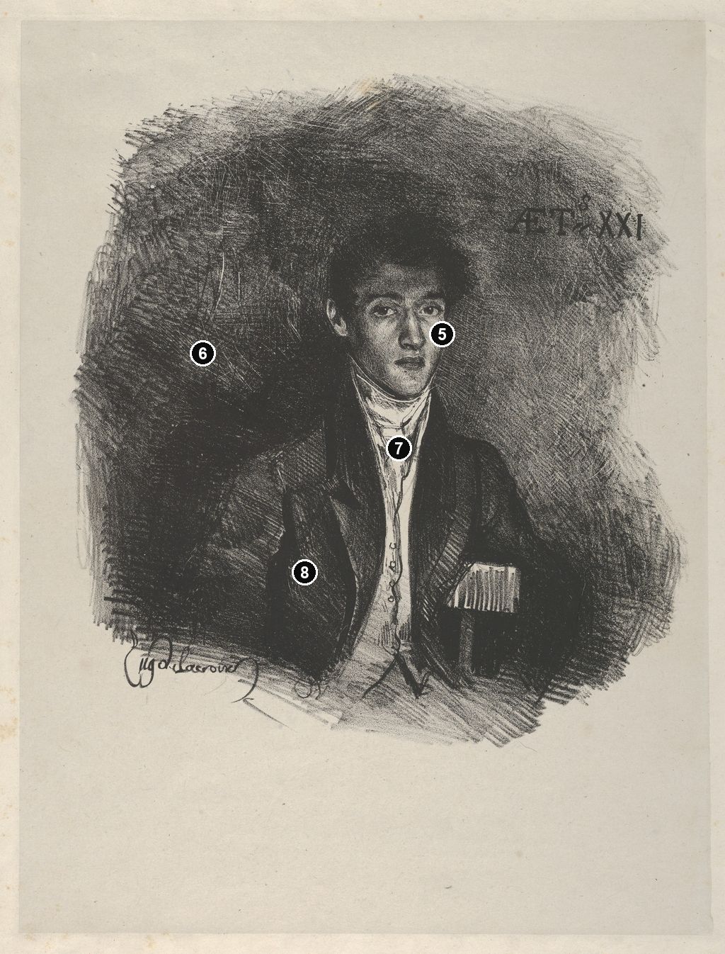 Annotated details from Baron Schwiter - Bust-Length Lithograph by Eugène Delacroix